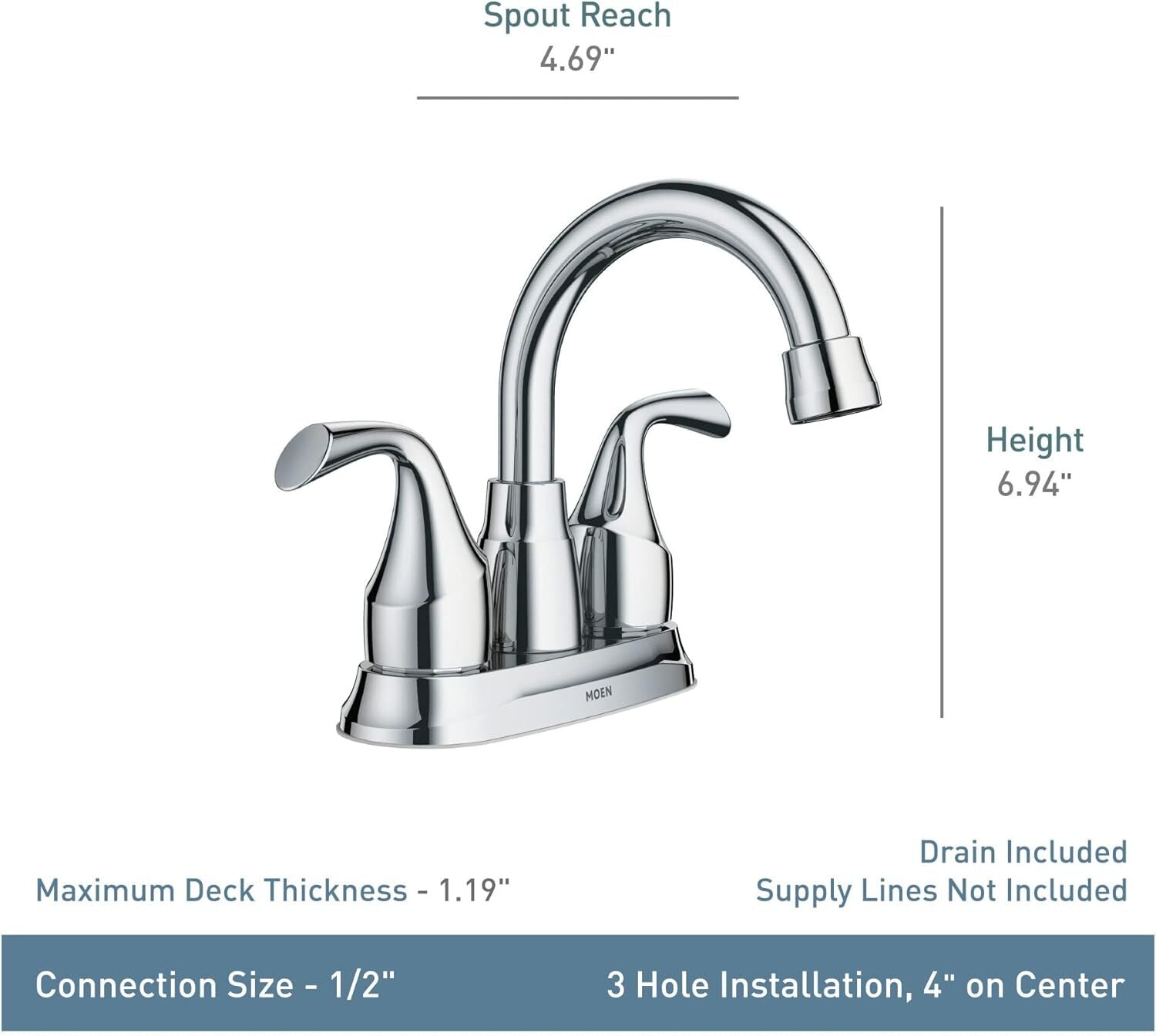 Moen 84115SRN Idora 2-Handle Centerset Bathroom Faucet - Brushed Nickel