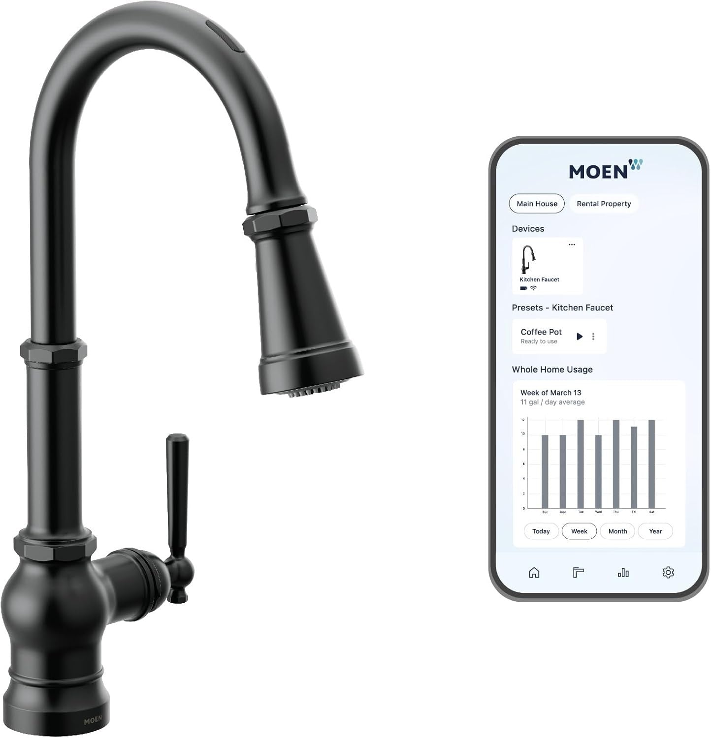 MOEN Paterson S72003EV2BL Smart Faucet Touchless Pull Down Kitchen - Matte Black