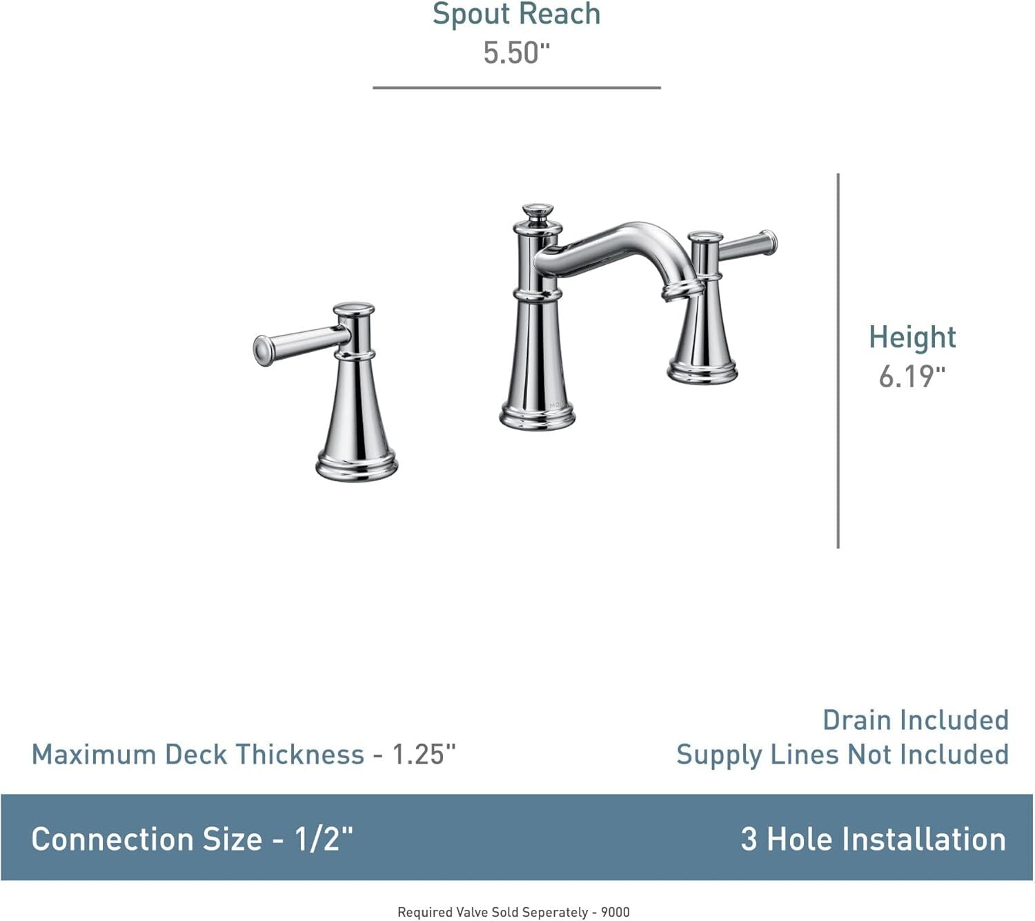 Moen T6405BL BELFIELD 2-Handle High Arc Bathroom Faucet Trim - Matte Black