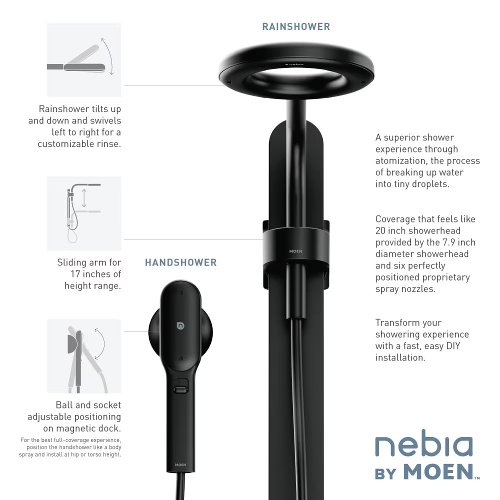 Moen N211C0BL Nebia 1-Spray 8" Dual Handshower & RainShower Head - Matte Black
