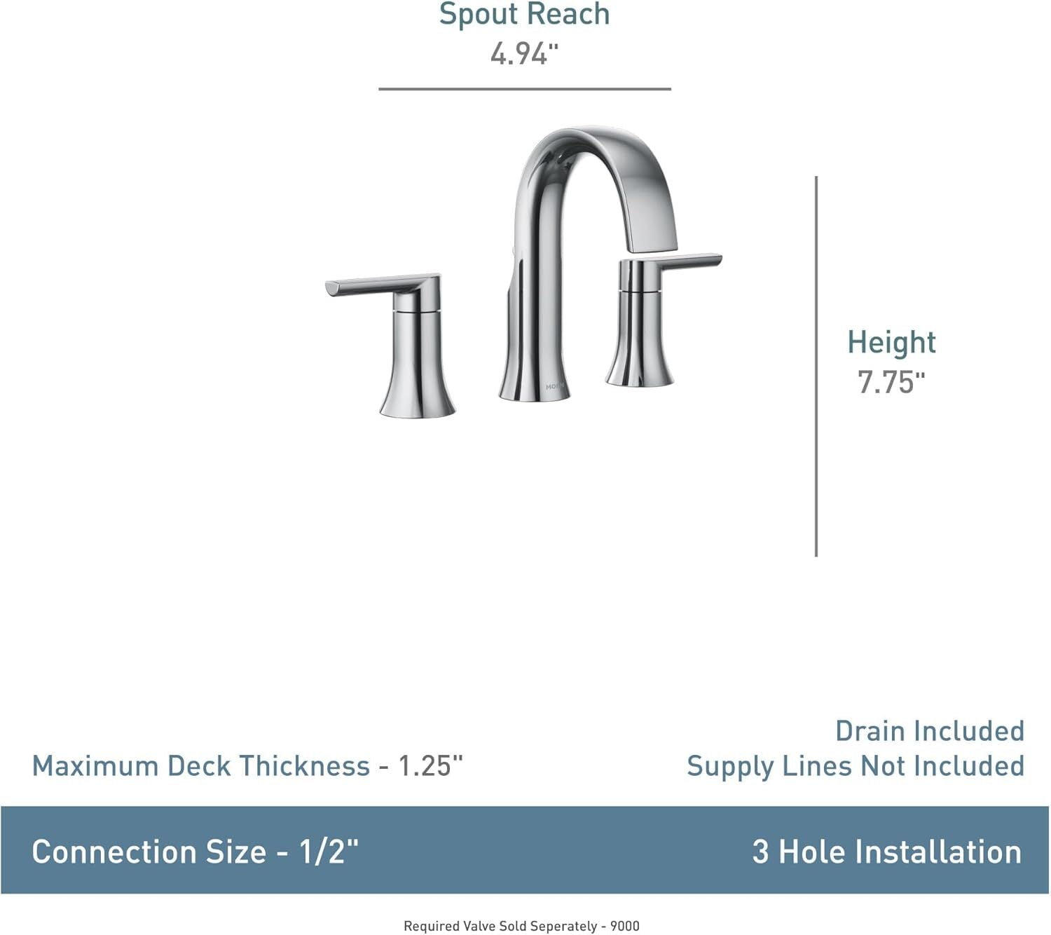 Moen TS6925 Doux 2-Handle Widespread Bathroom Faucet Chrome