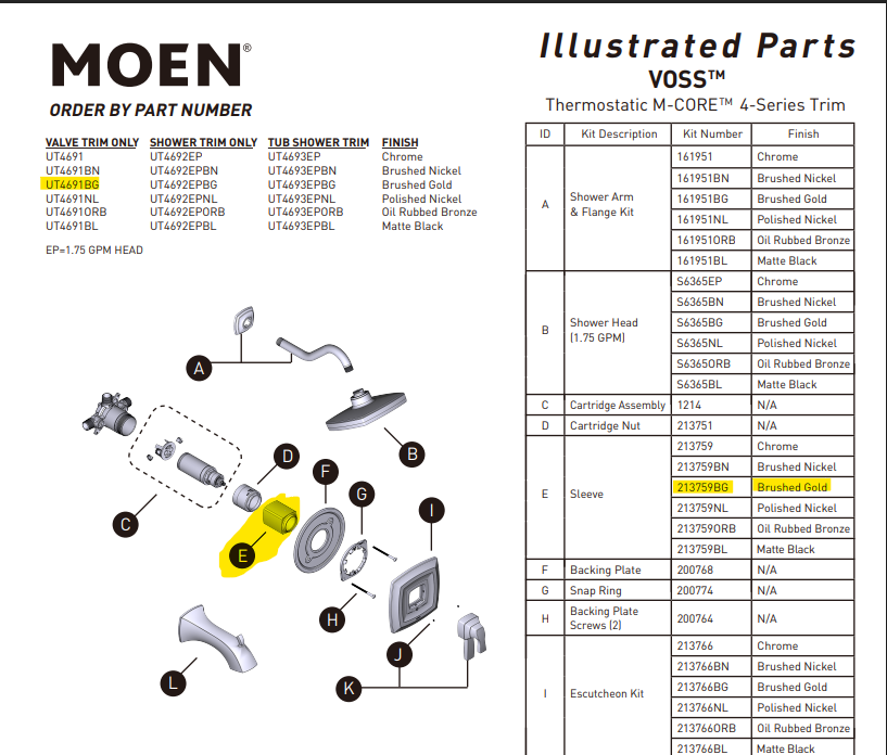 Moen 213759BG for Voss Valve Trim UT4691BG Cartridge Sleeve - Brushed Gold