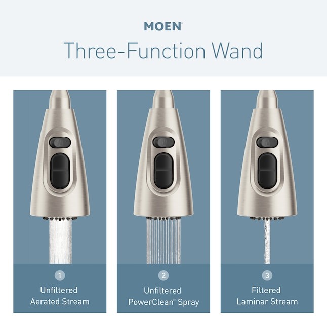 Moen F5923SRS Align 3 In 1 Water Filtration Kitchen Faucet - Spot Stainless