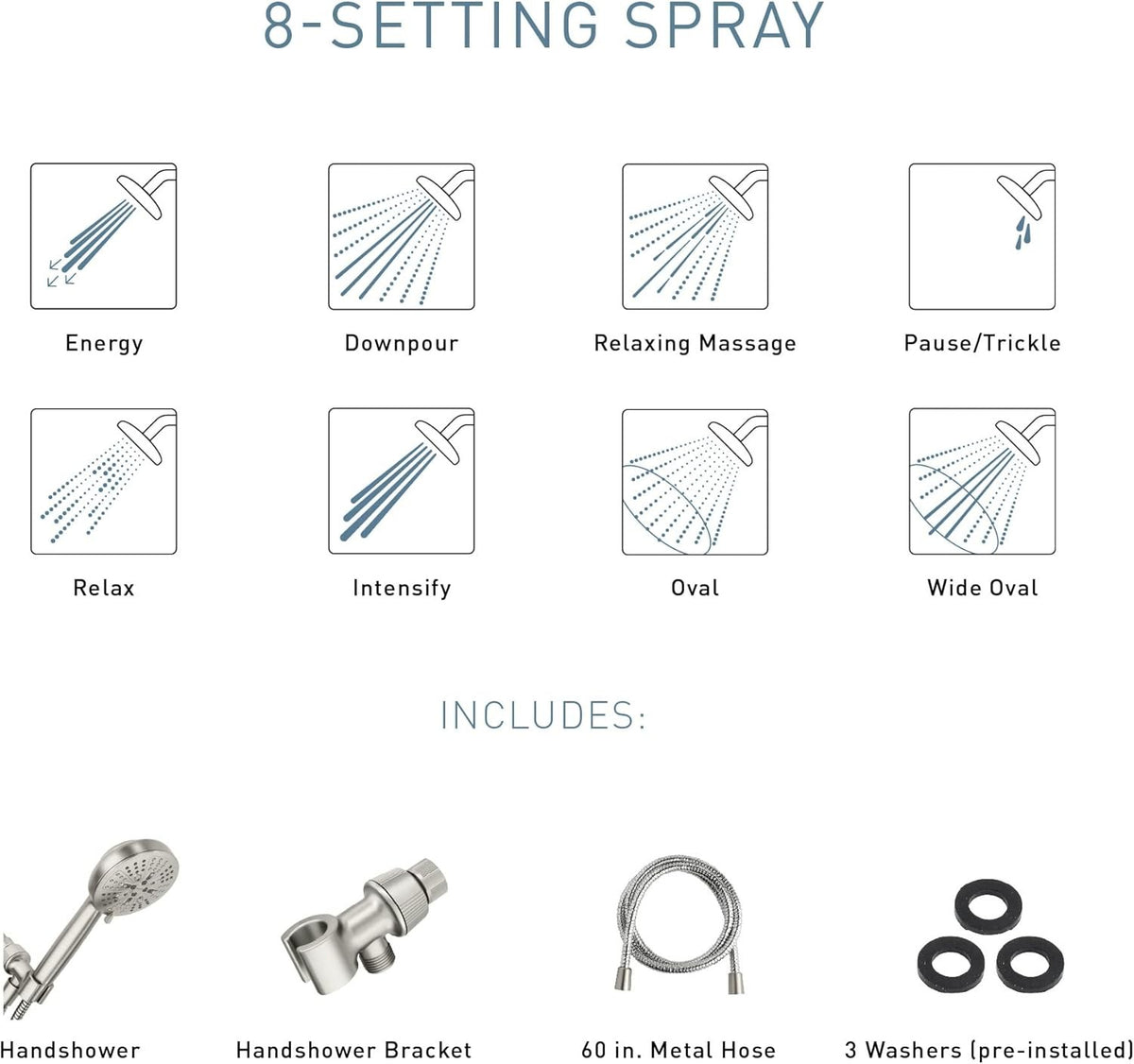 Moen 200H0SRN Hydro Energetix 8-Spray Handheld Shower Head - Spot Resist Nickel