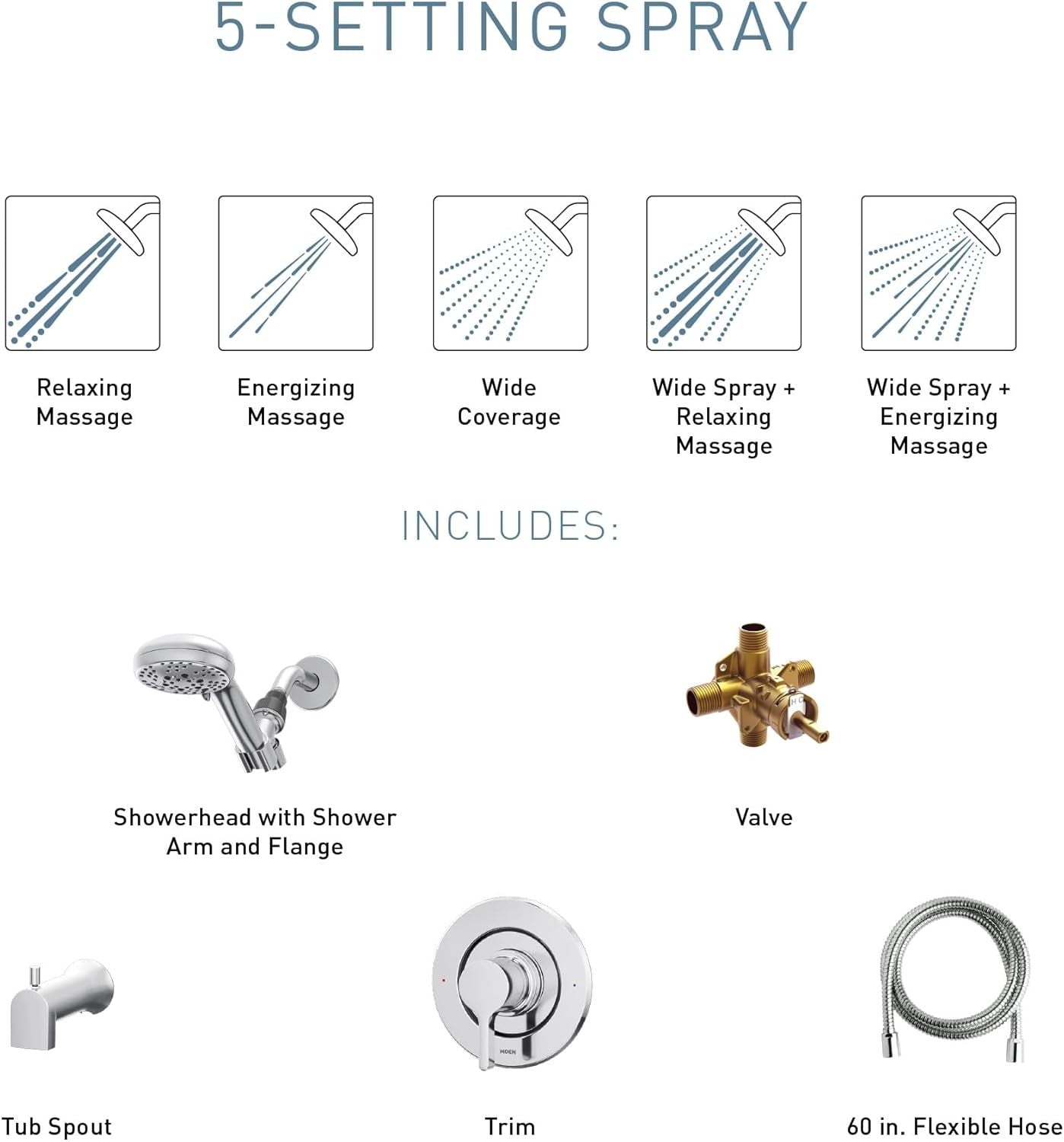 MOEN 82775BZG Beric 1-Handle 5-Spray Tub Shower Faucet 1.75 GPM - Bronzed Gold