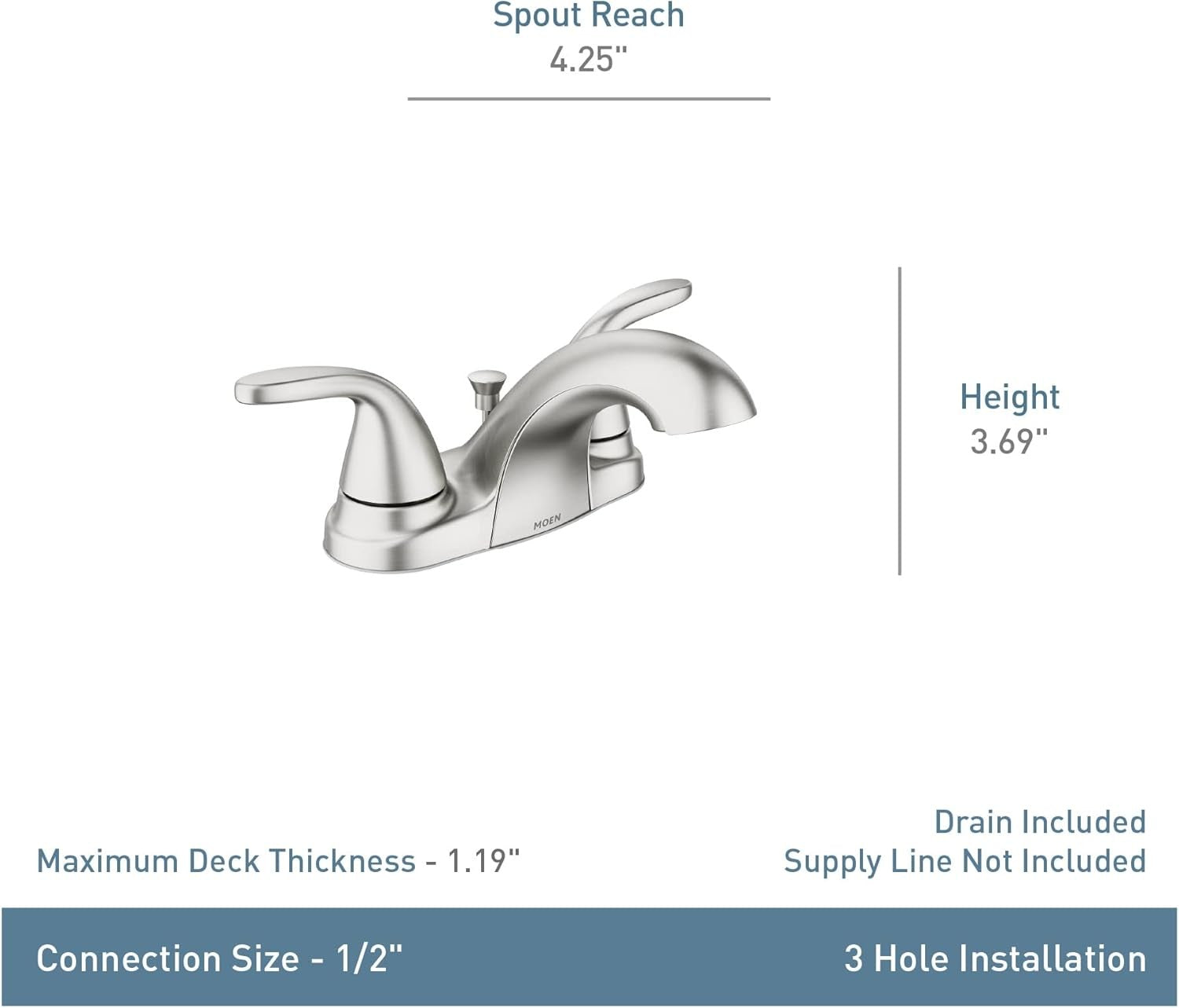 MOEN 84603 Adler 4 in. Centerset 2-Handle Low-Arc Bathroom Faucet in Chrome