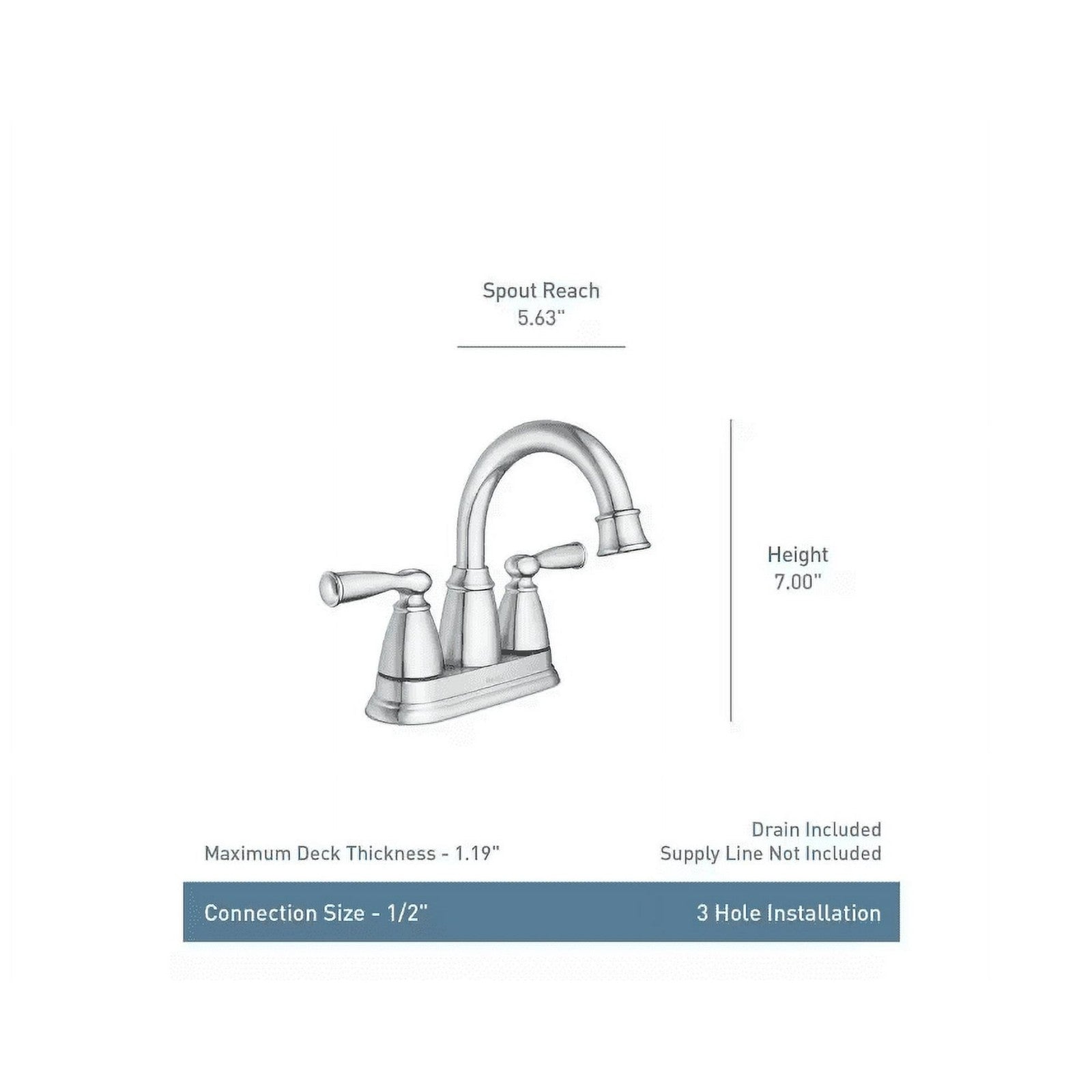 MOEN 84943BRB Banbury 4" Centerset 2-Handle Bathroom Faucet Mediterranean Bronze