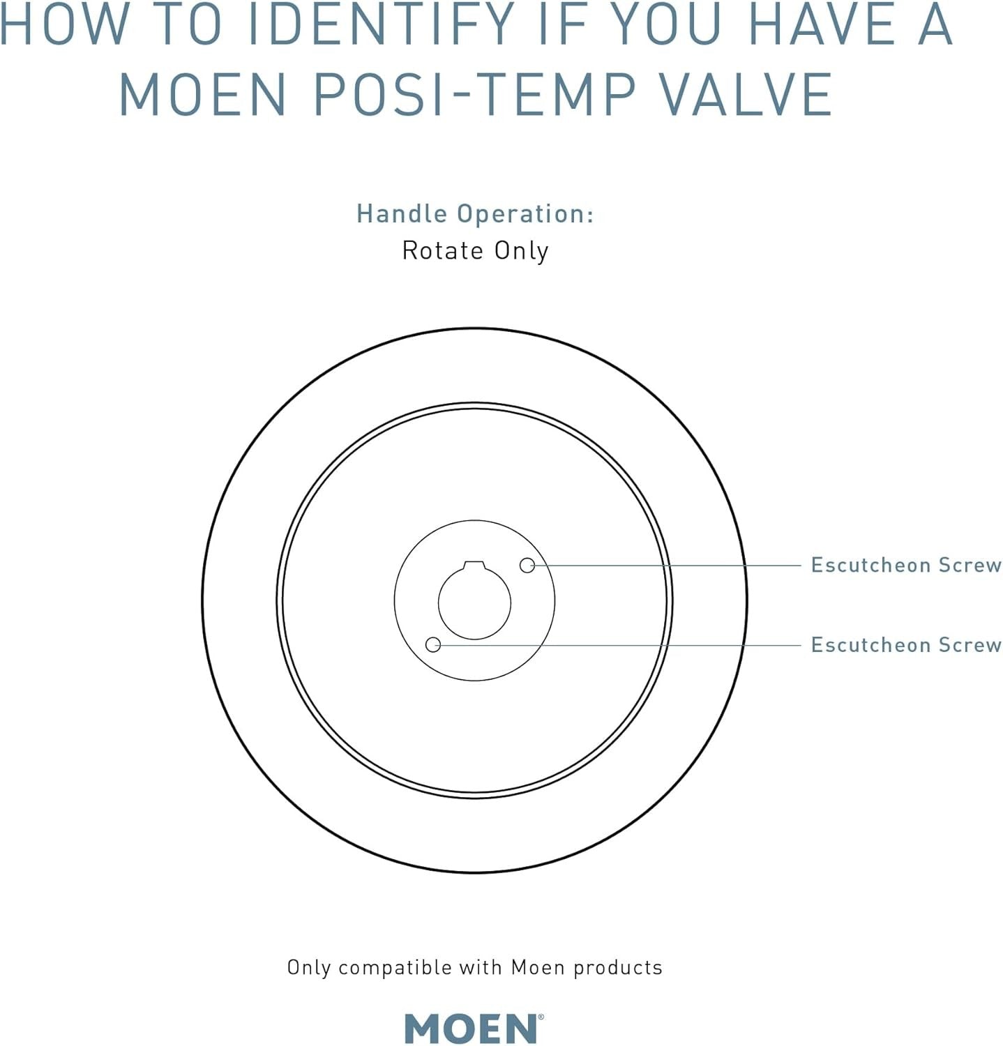 Moen TS2911BG Flara Single Handle Posi-Temp Valve Trim Kit - Brushed Gold