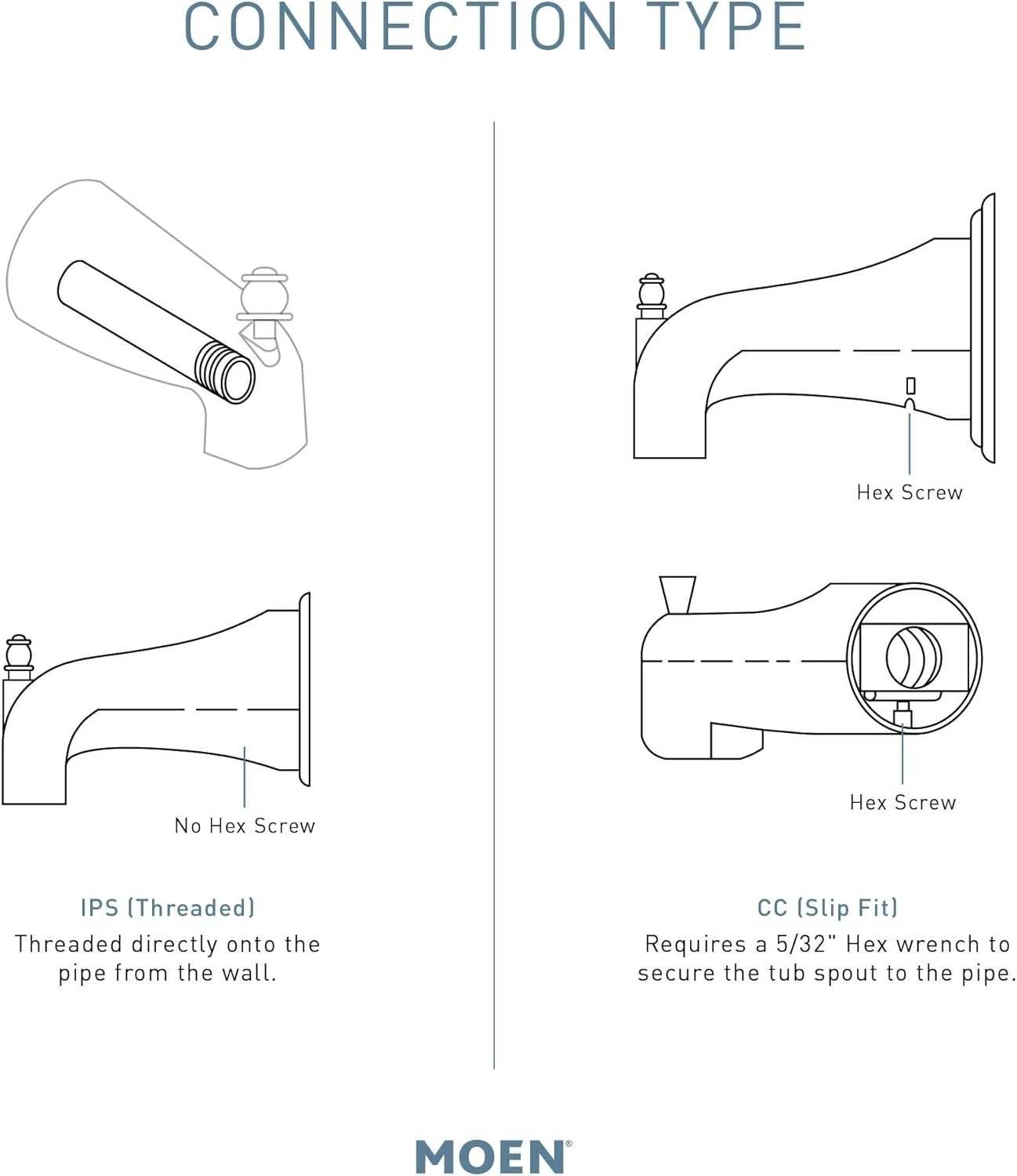 Moen 3830 Tub Diverter Spout - Chrome Finish