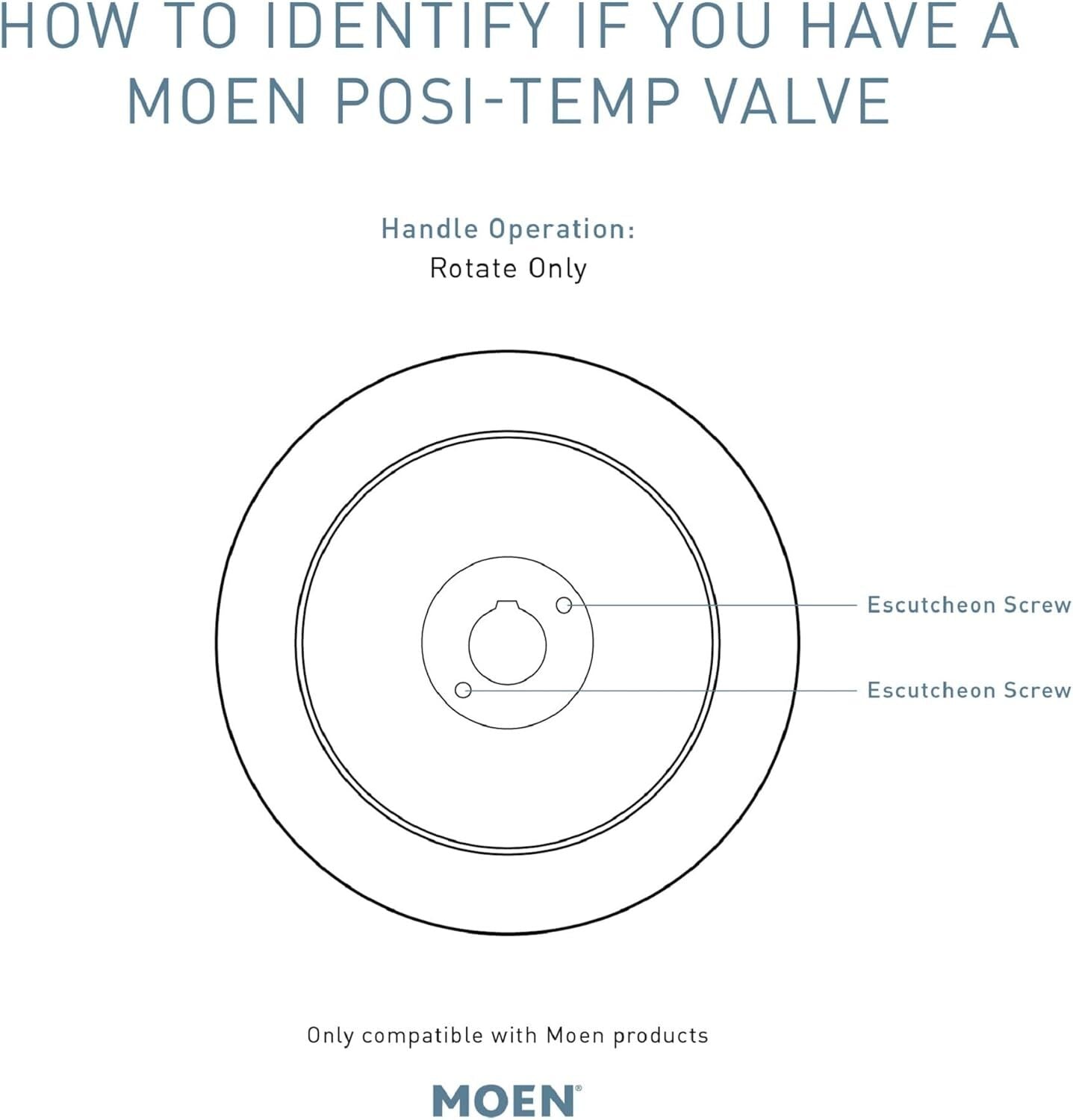 MOEN T2131BN Eva Single-Handed Posi-Temp Valve Trim Kit Brushed Nickel