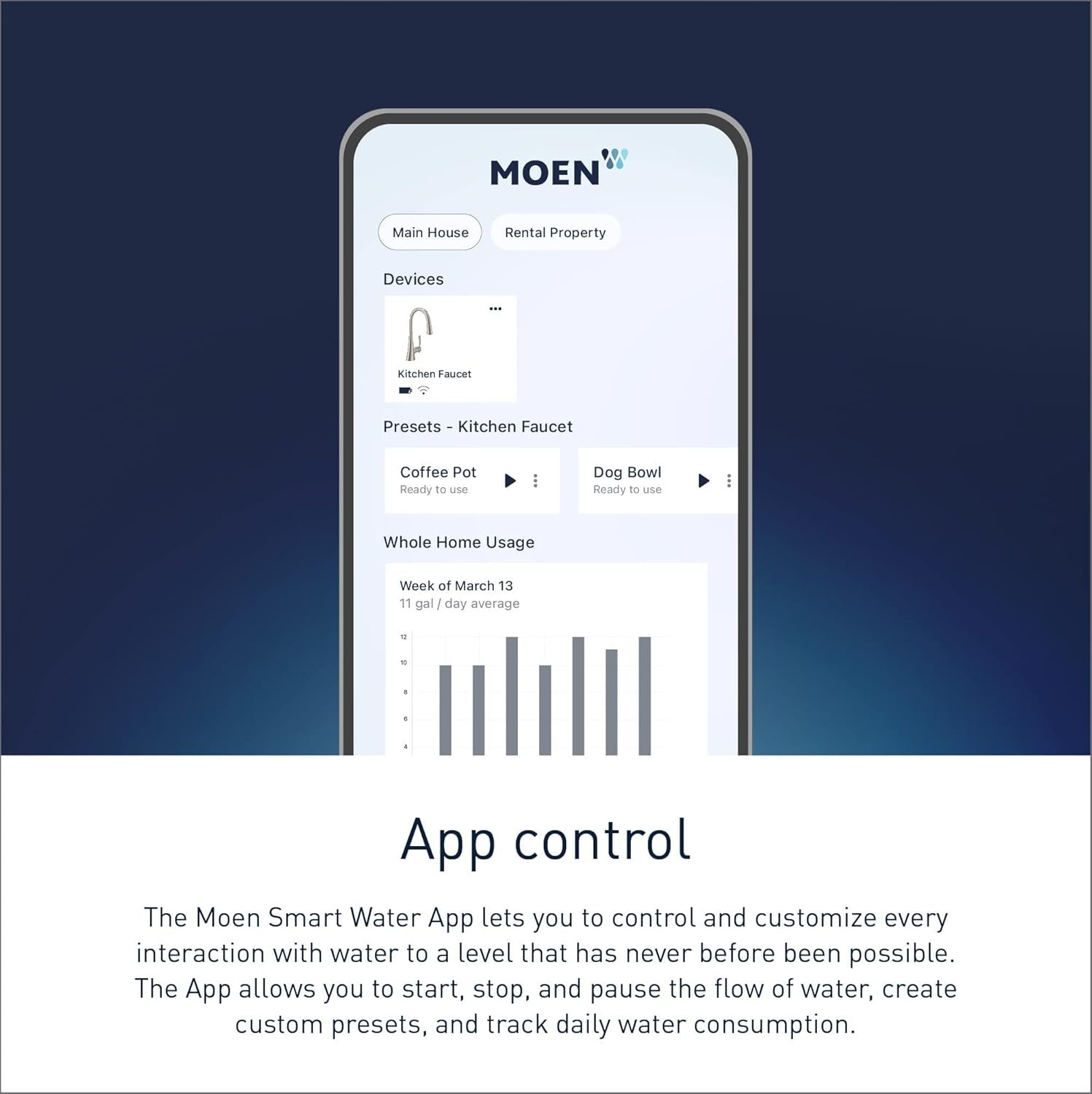 MOEN 87014EWSRS Essie Touchless Pull-Down Sprayer Kitchen Faucet Bsuhed Nickel