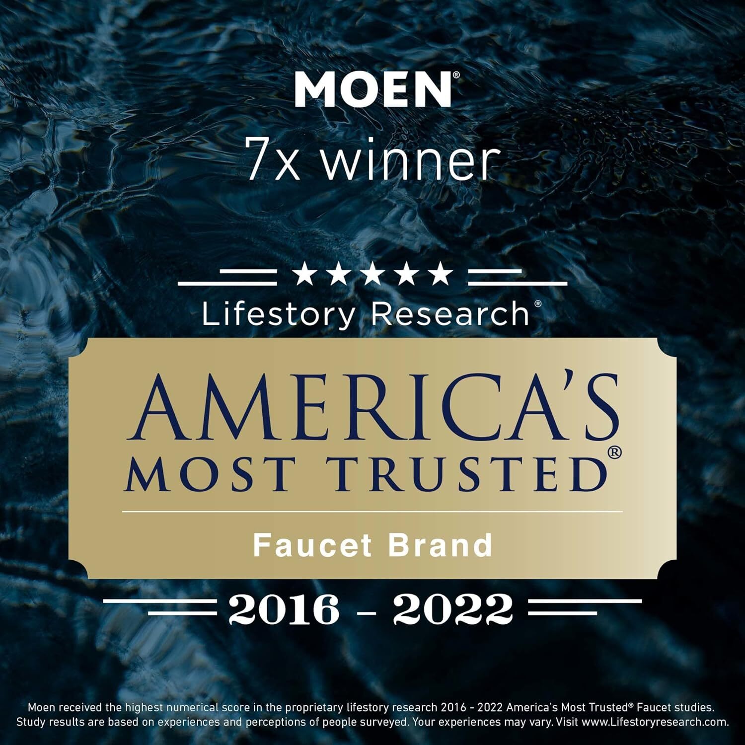 Moen T3291BN Align Brushed Nickel Moentrol Volume Control Modern Shower Lever