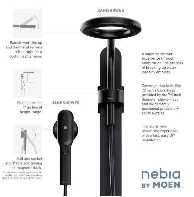 Moen N211C0BL Nebia 1-Spray 8" Dual Handshower & RainShower Head - Matte Black