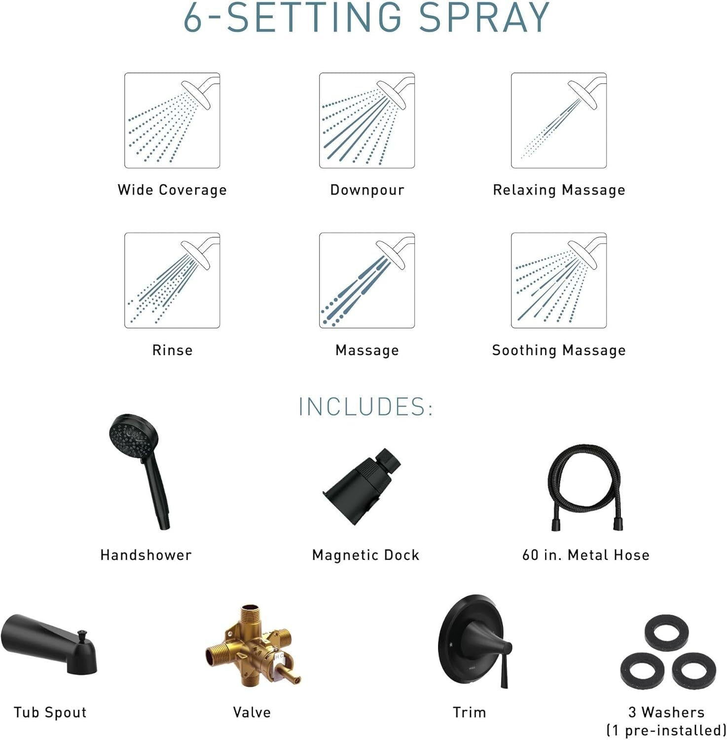 MOEN Ronan Single Handle 6-Spray Tub&Faucet 1.75GPM Magnetix Rain Shower 82021BL