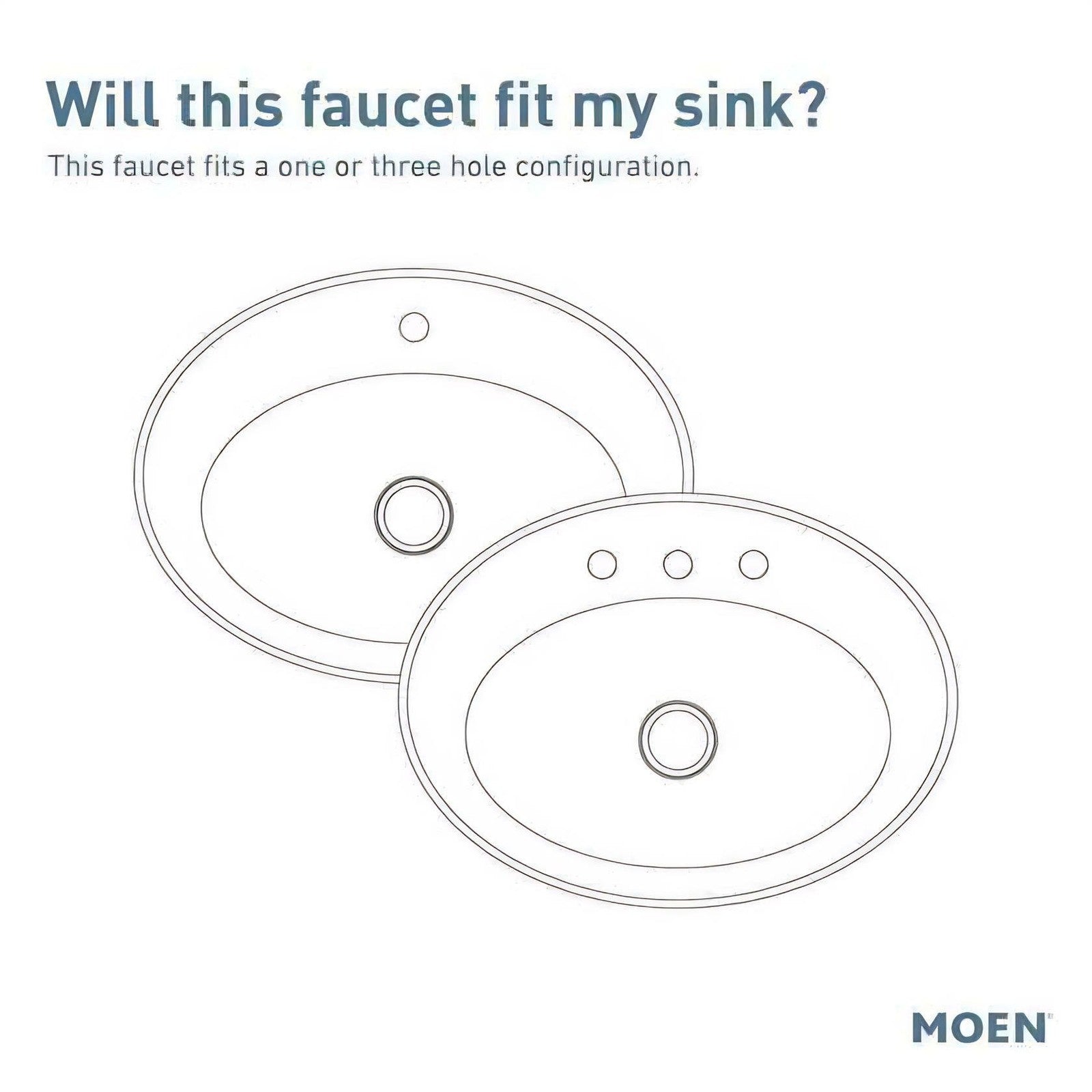 MOEN 84466 Korek Single Handle Single Hole Bathroom Faucet w/Deckplate in Chrome