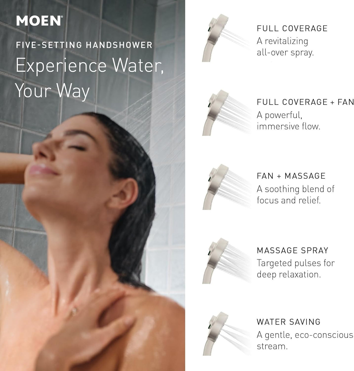 MOEN 230H2EP Verso Magnetix 5" Handheld Saves Hot Water 1.75 GPM - Chrome