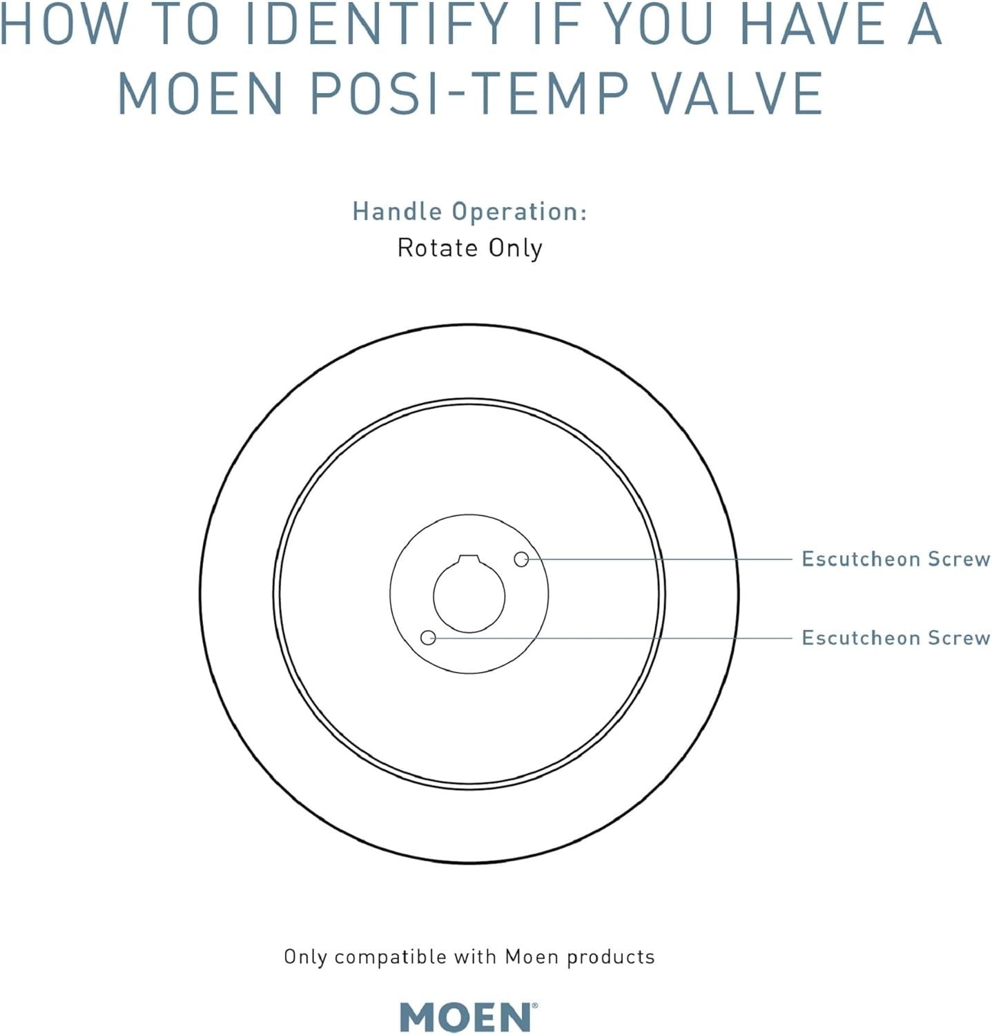 Moen T9375EP15 Commercial Posi Temp All Metal Trim Kit 1.5 GPM - Chrome