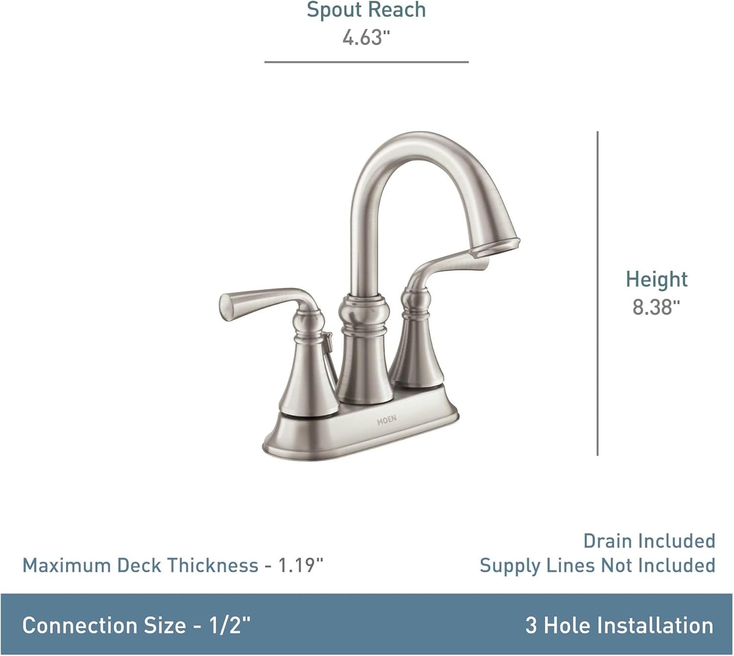 Moen Darcy Bathroom Faucet 4 in. Centerset Spot Resist Brushed Nickel WS84550SRN