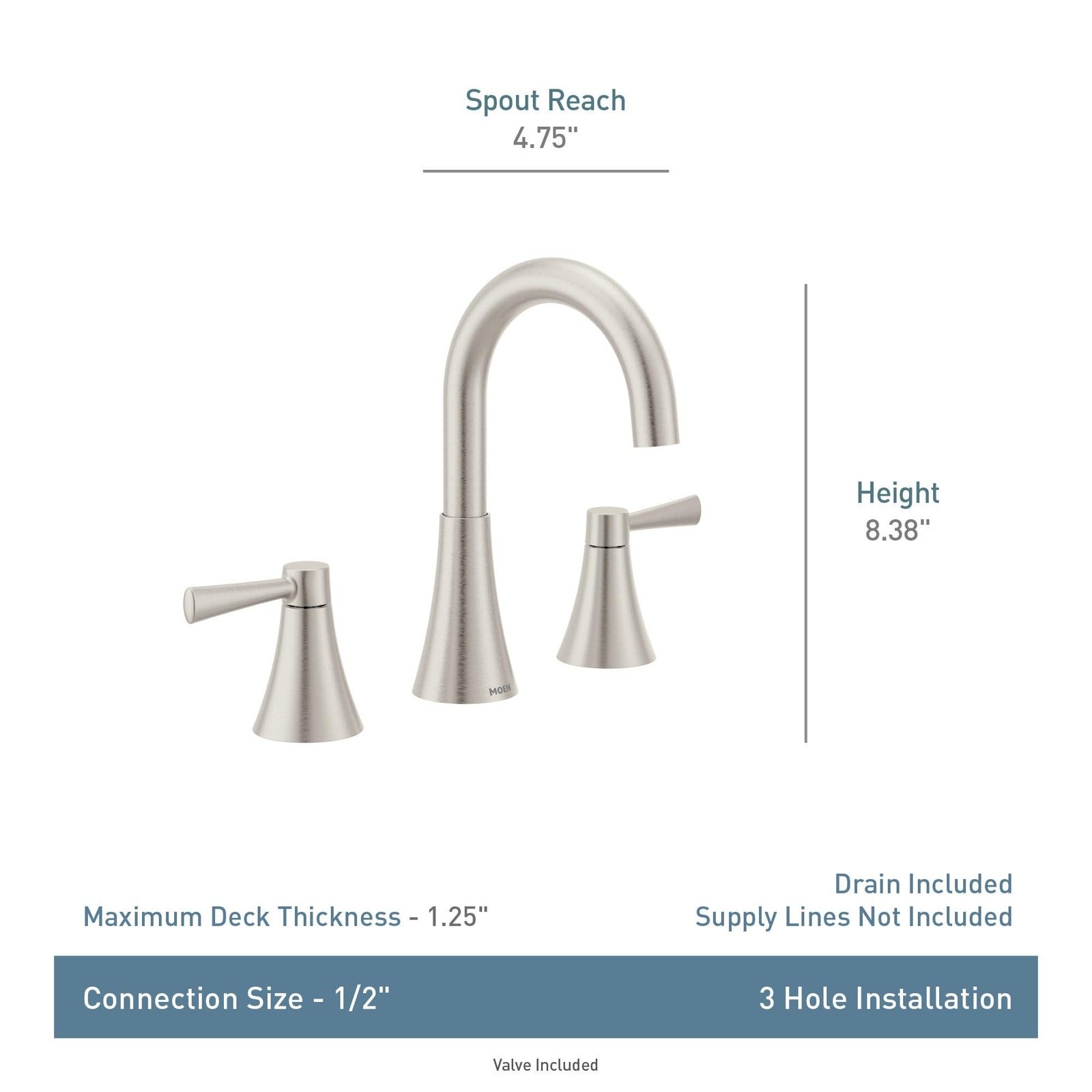 Moen 84023BZG Ronan Widespread Bathroom Faucet + Valve & Drain, Bronzed Gold