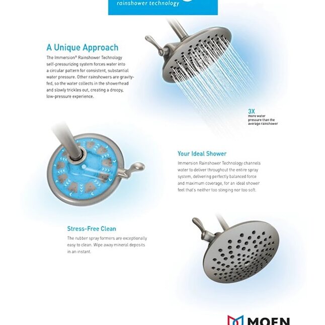 Moen S1311EPORB Isabel 8" Eco-Performance Two-Function Showerhead Immersion