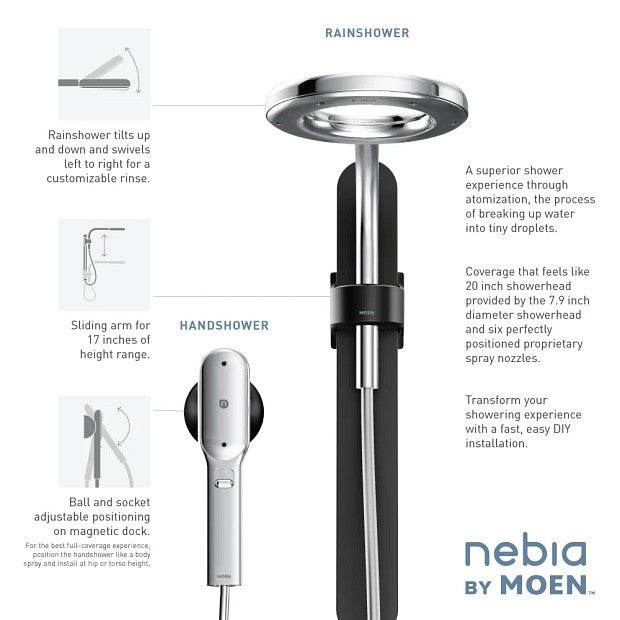 Moen N207C0BLC Nebia Rainshower Spa With Handshower Matte Black and Chrome