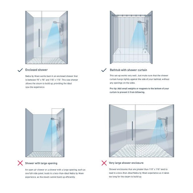 Moen N207R0CH  Nebia 8 in. 1-Function Spa Shower Head - White & Chrome