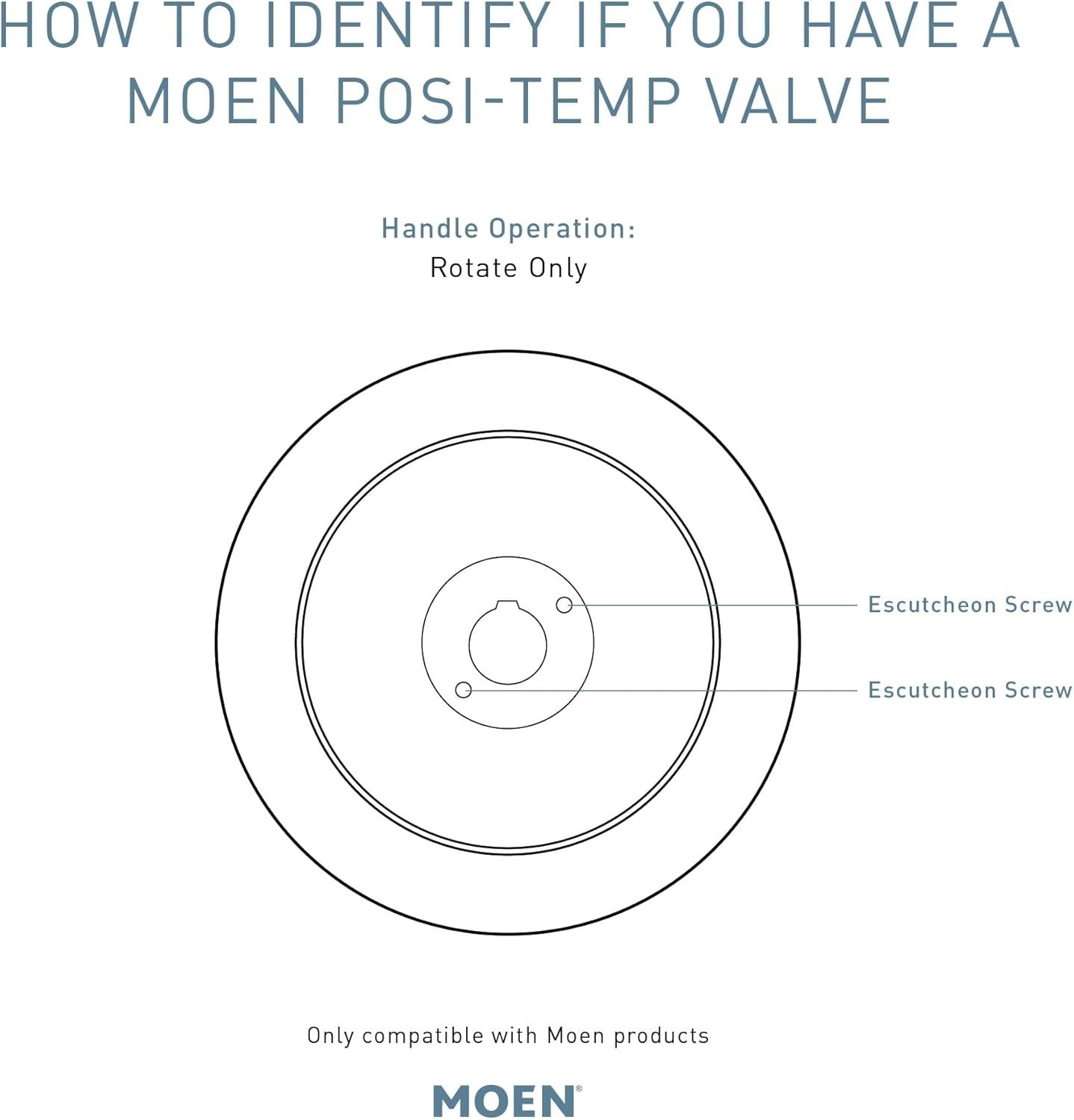 Moen TS2711 Single Handle Posi-Temp Pressure Balanced Valve Trim - Chrome