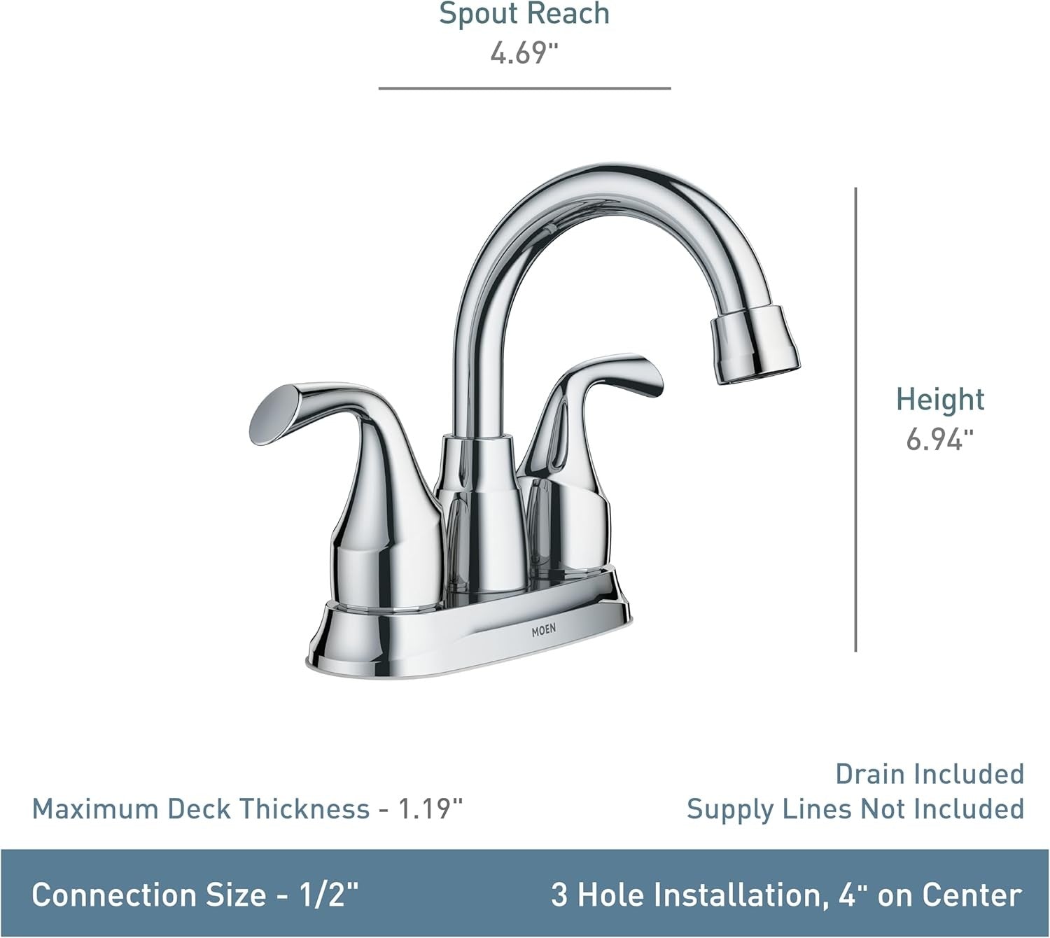 MOEN 84115BL Idora 4 in. 2-Handle Centerset High-Arc Bathroom Faucet Matte Black