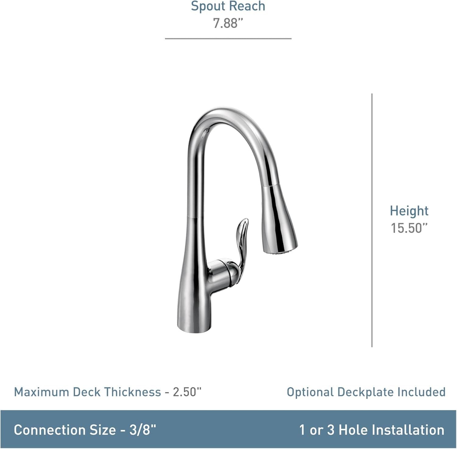 MOEN 7594C Arbor 1-Handle PullDown Sprayer Kitchen Faucet With Reflex, Chrome