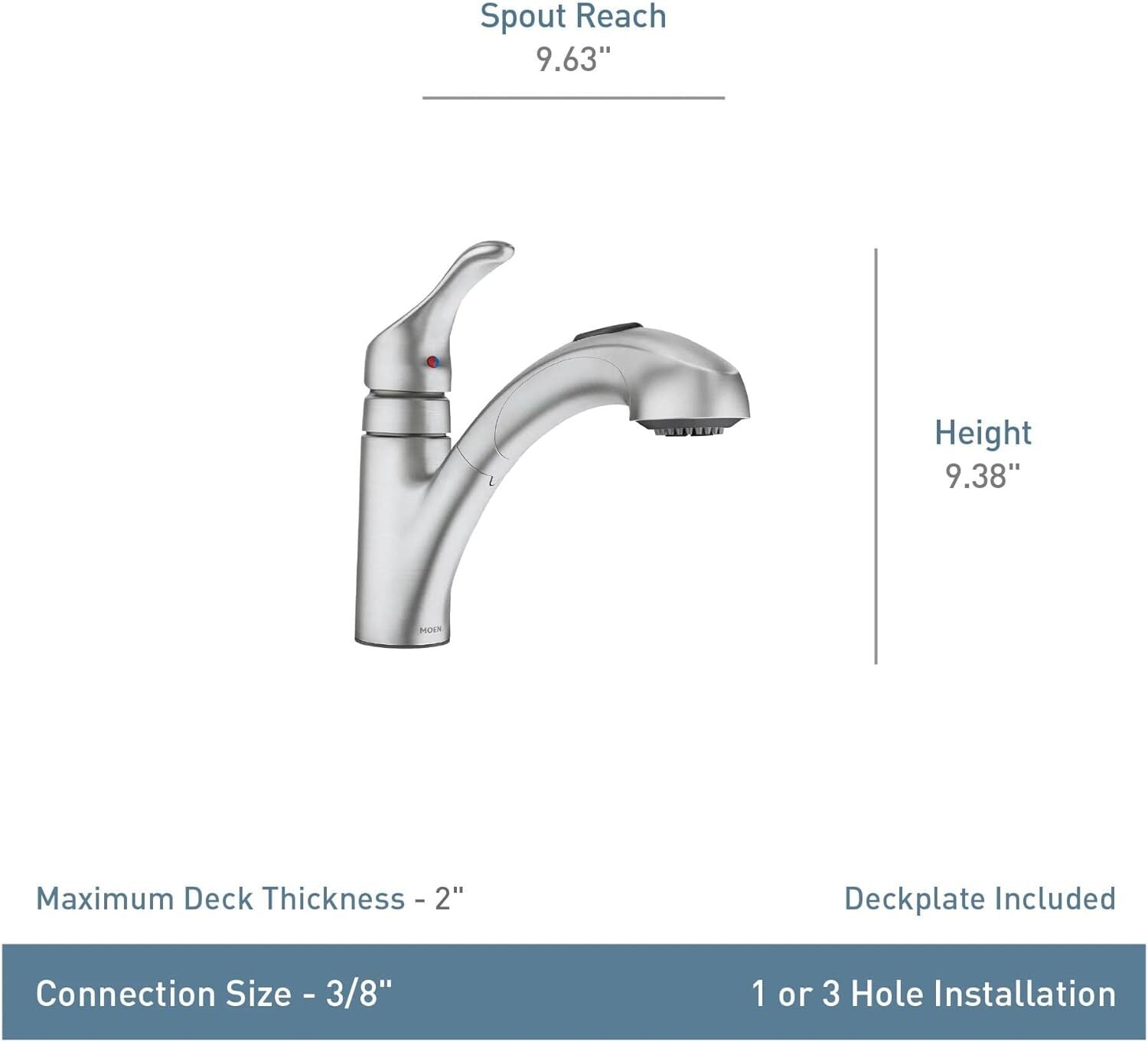 Moen Renzo CA87316BL Matte Black 1-Handle Deck Mount Pull-Out Kitchen Faucet