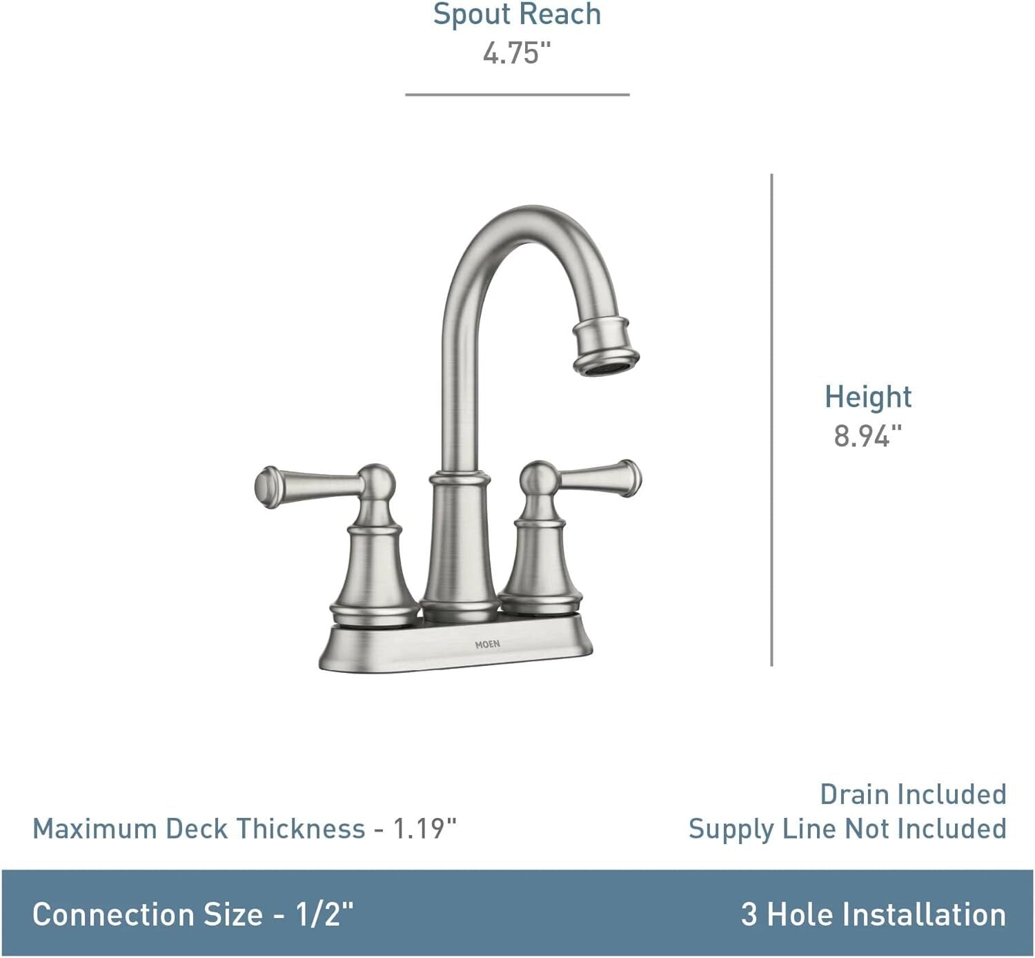 Moen 84162SRN Brecklyn Two-Handle High Arc Bathroom Faucet - Brushed Nickel