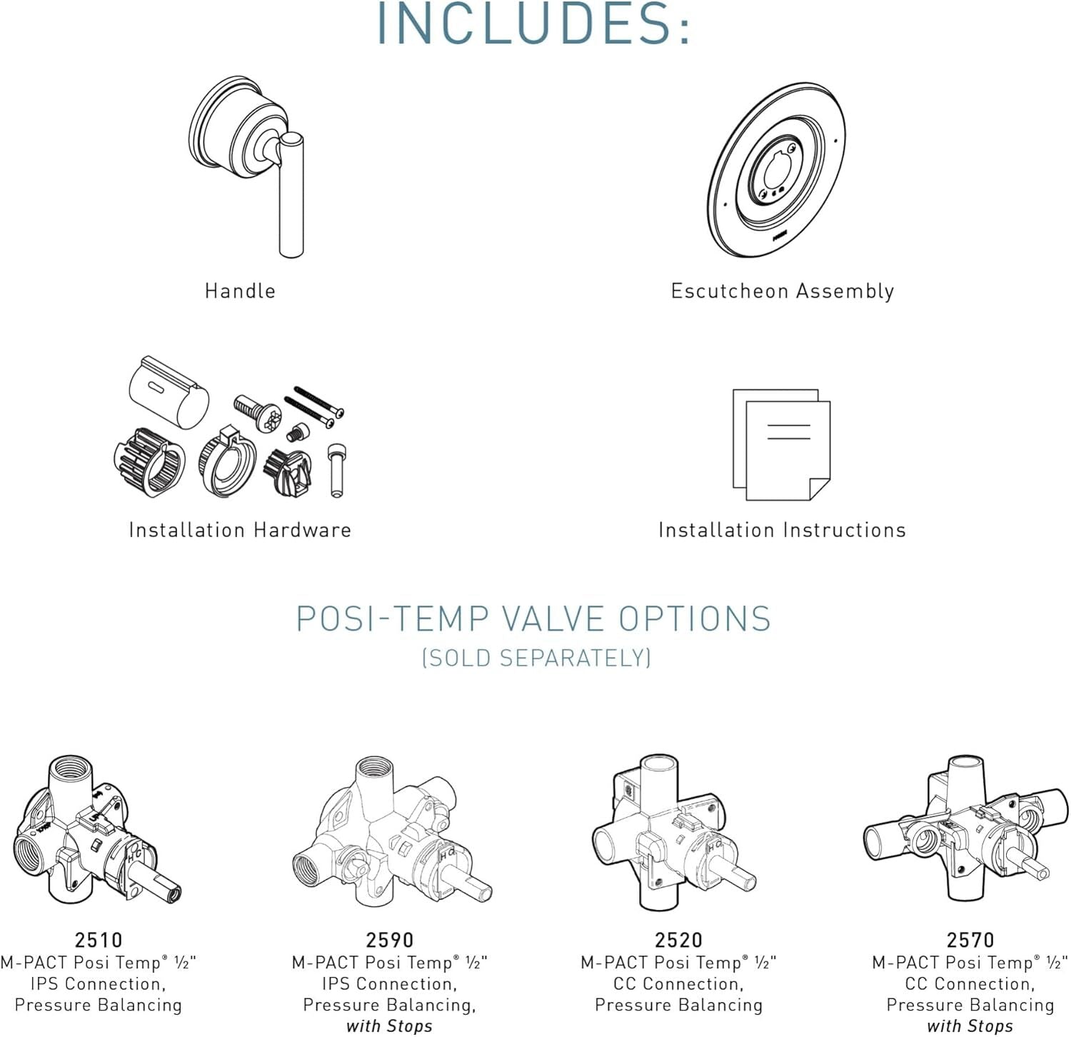 Moen T2901BN Gibson Brushed Nickel Posi-Temp 1 Handle Valve Only Trim